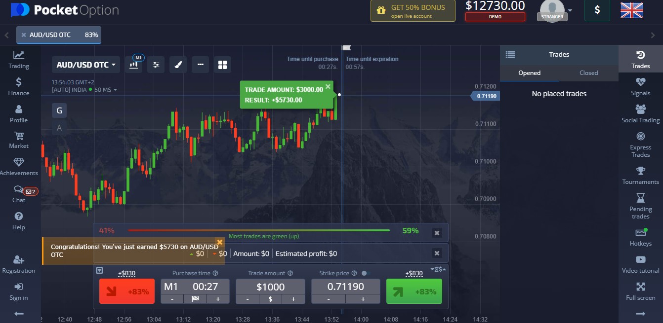 expert option trading ExpertOption