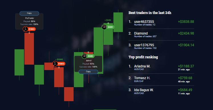 Pocket Option Turkey Social Trading Feature